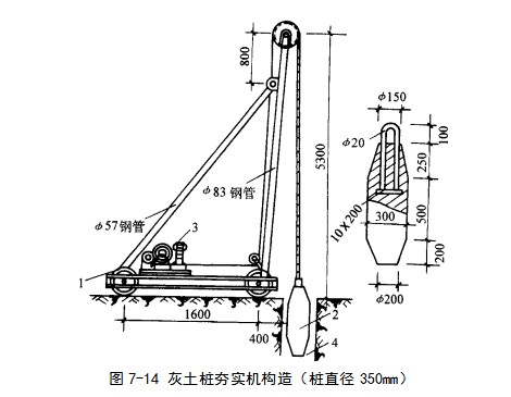 沙湾挤密桩地基